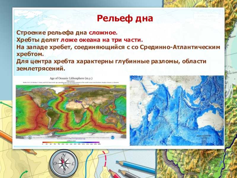 Рельеф дна индийского океана и его особенности
