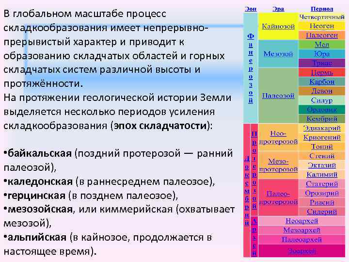 Примеры и особенности каледонской складчатости в формировании рельефа.