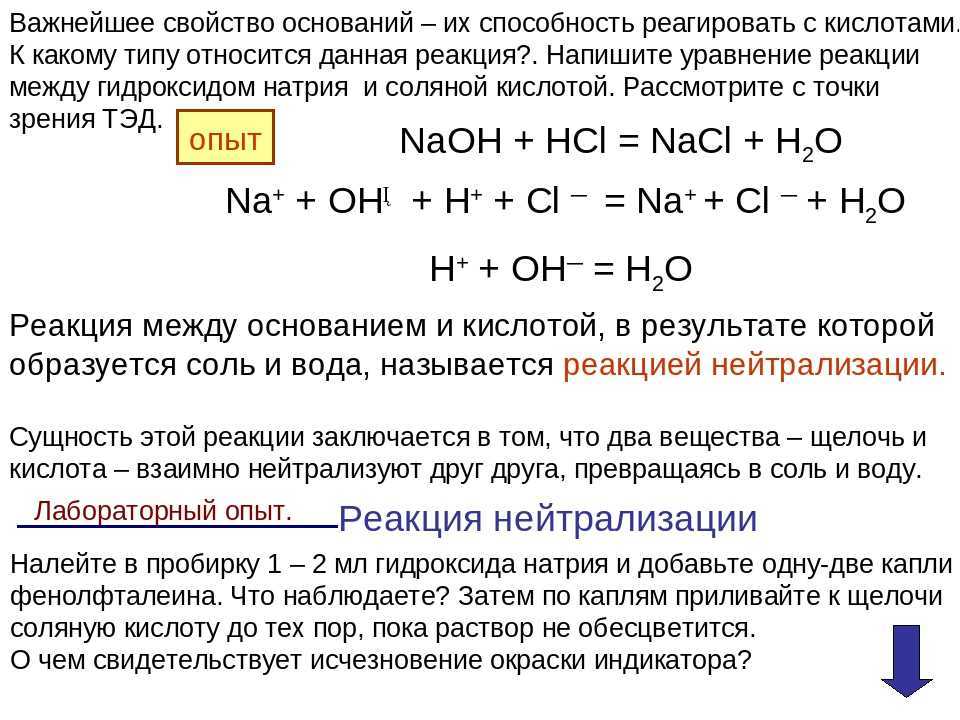 Химические свойства водорода и примеры уравнений реакции