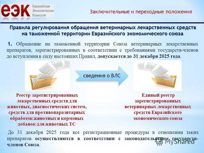 Задачи всэ