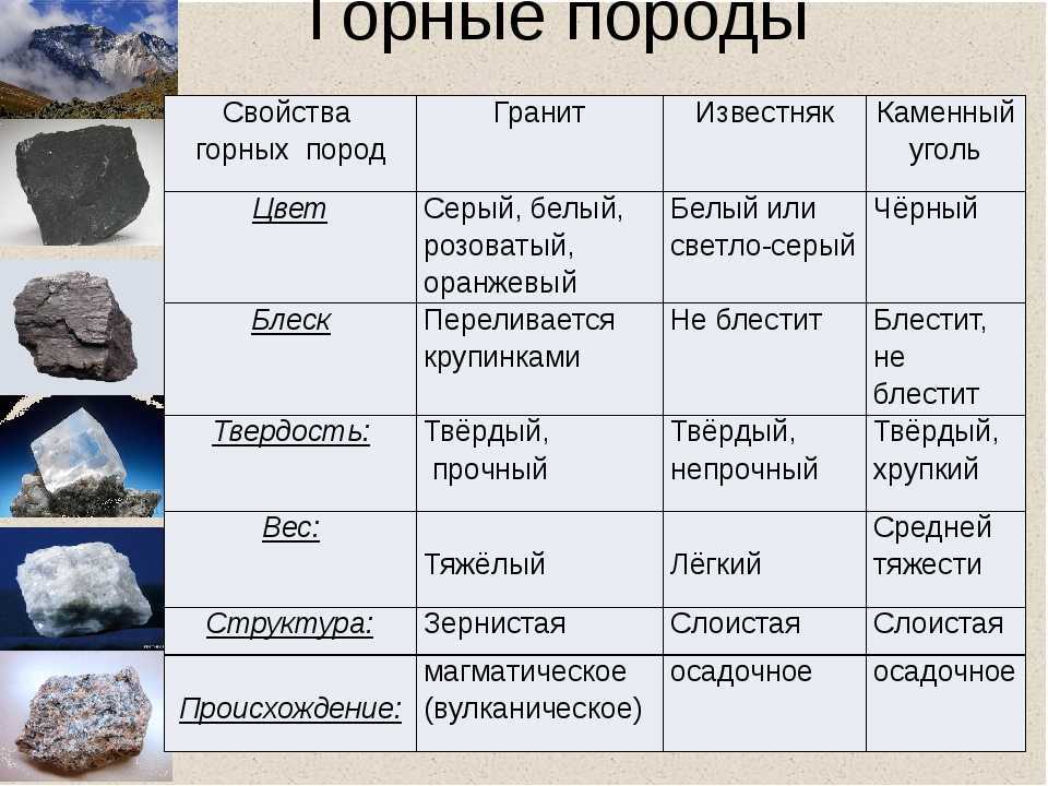 Бор (элемент)