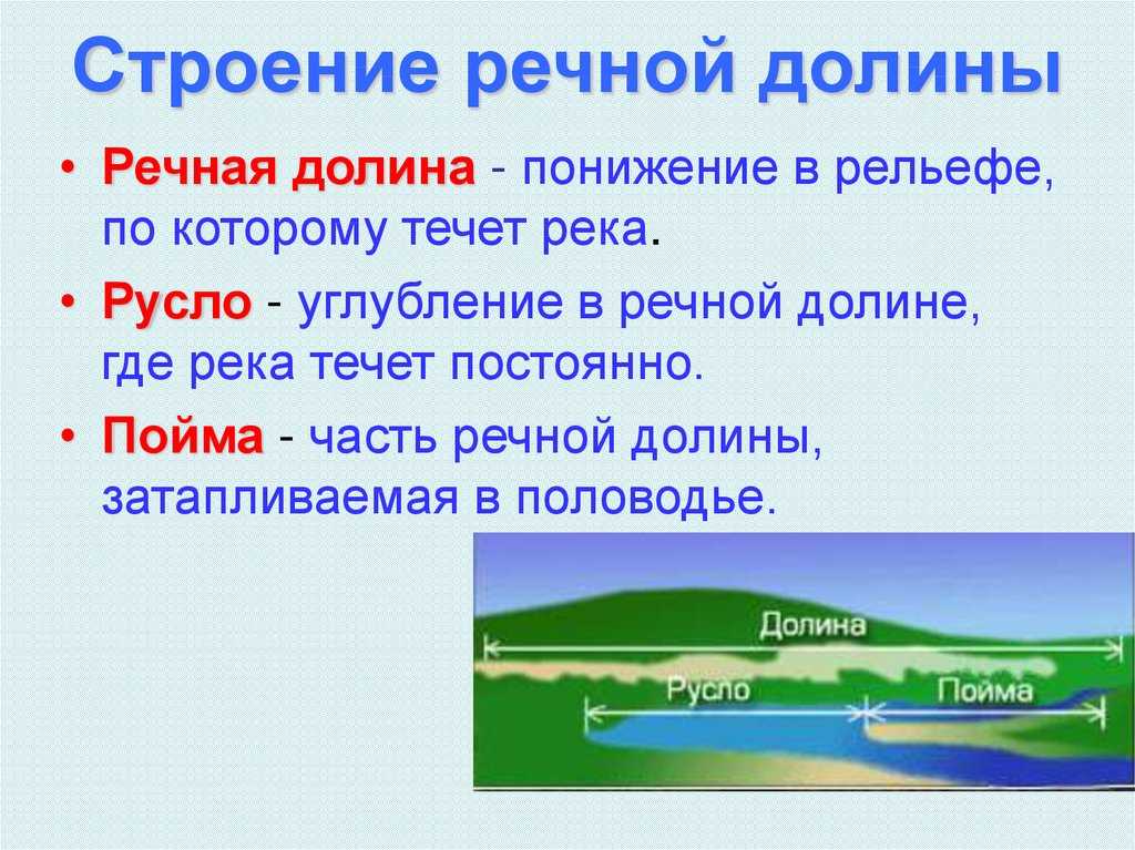 Водные ресурсы. t. 48,  номер
 2, 2021