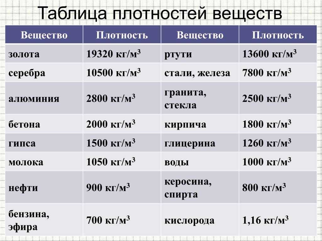 Полиплоидия в биологии: определение, причины и последствия