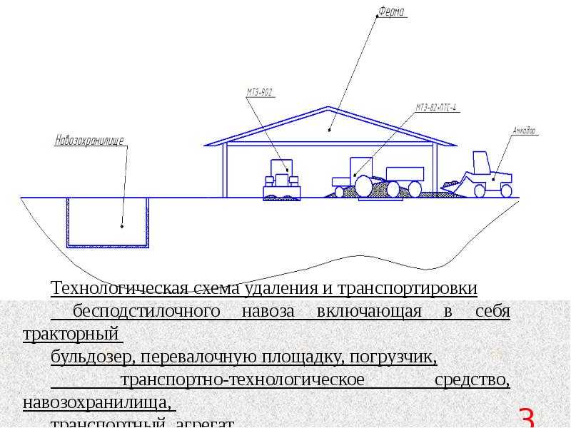 Агрохимия, 2021,  &numero; 2, стр. 21-30