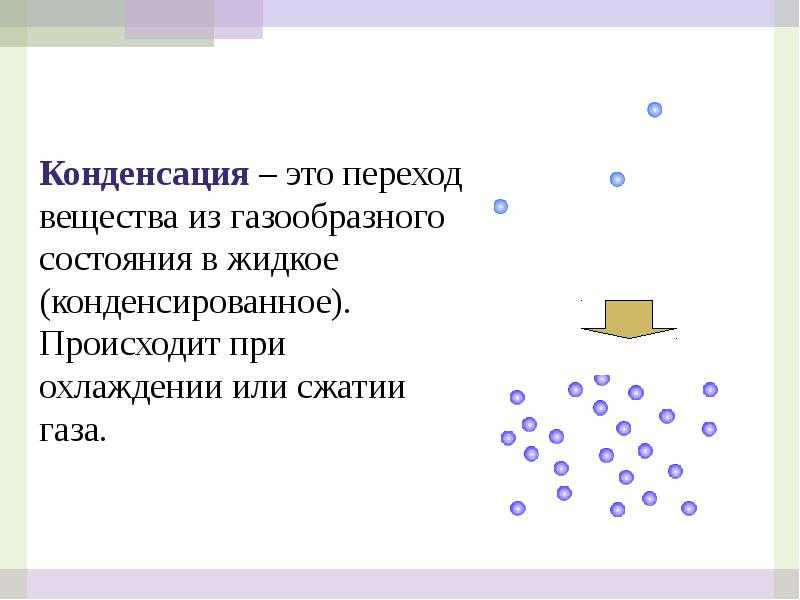 При каких условиях в природе происходит конденсация водяного пара