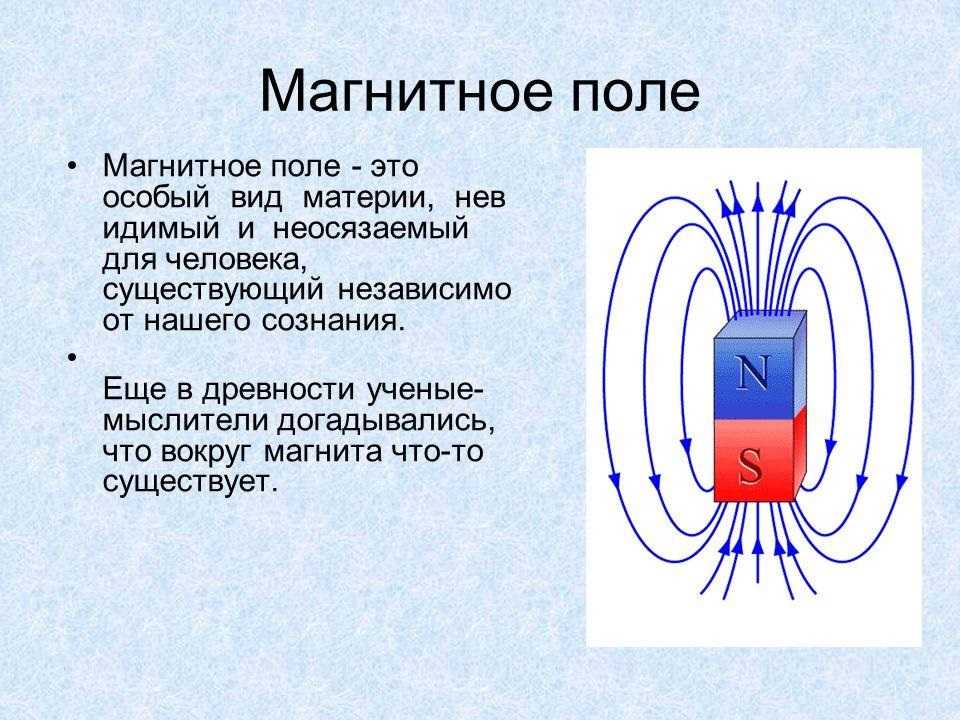 Магнитный щит земли