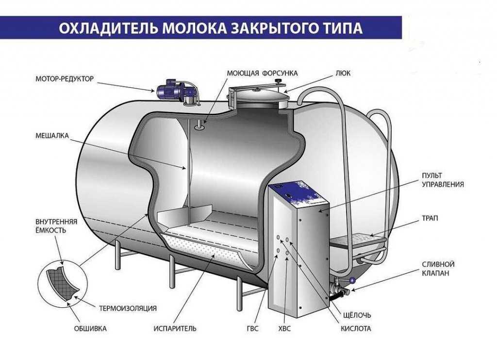Что такое рассольный насос