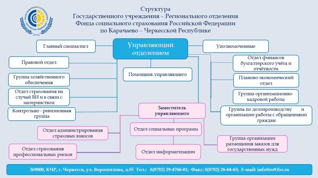 Правила производства и продажи ветеринарных лекарств скорректированы