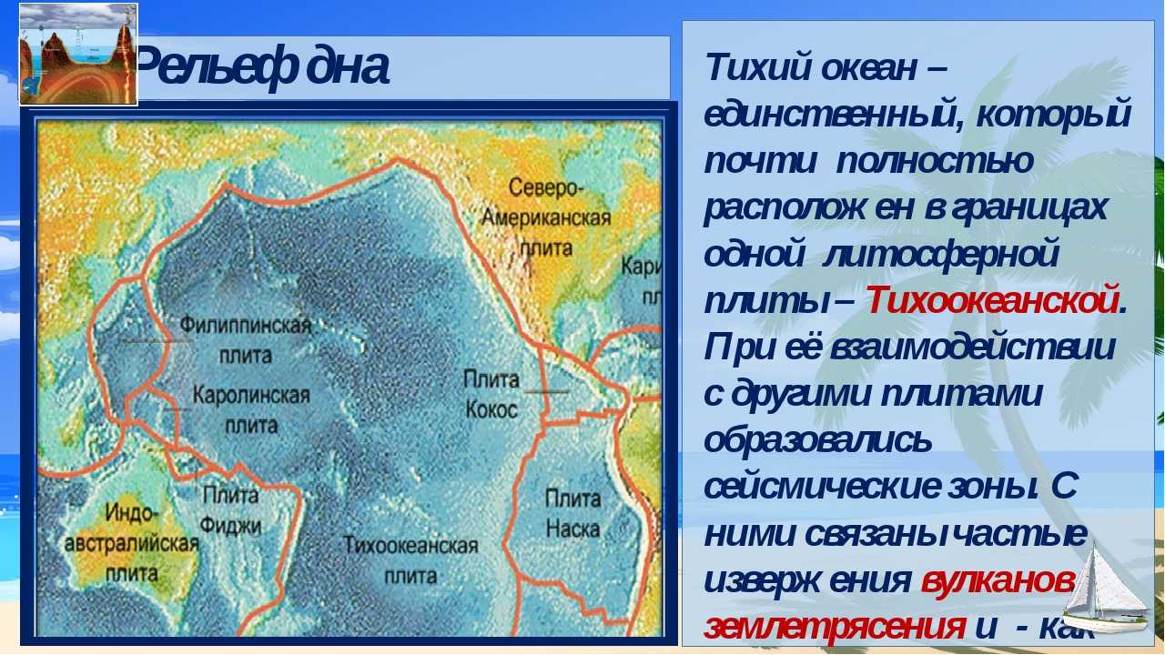 Рельеф дна атлантического океана: подводные окраины материков, переходные зоны, донные отложения