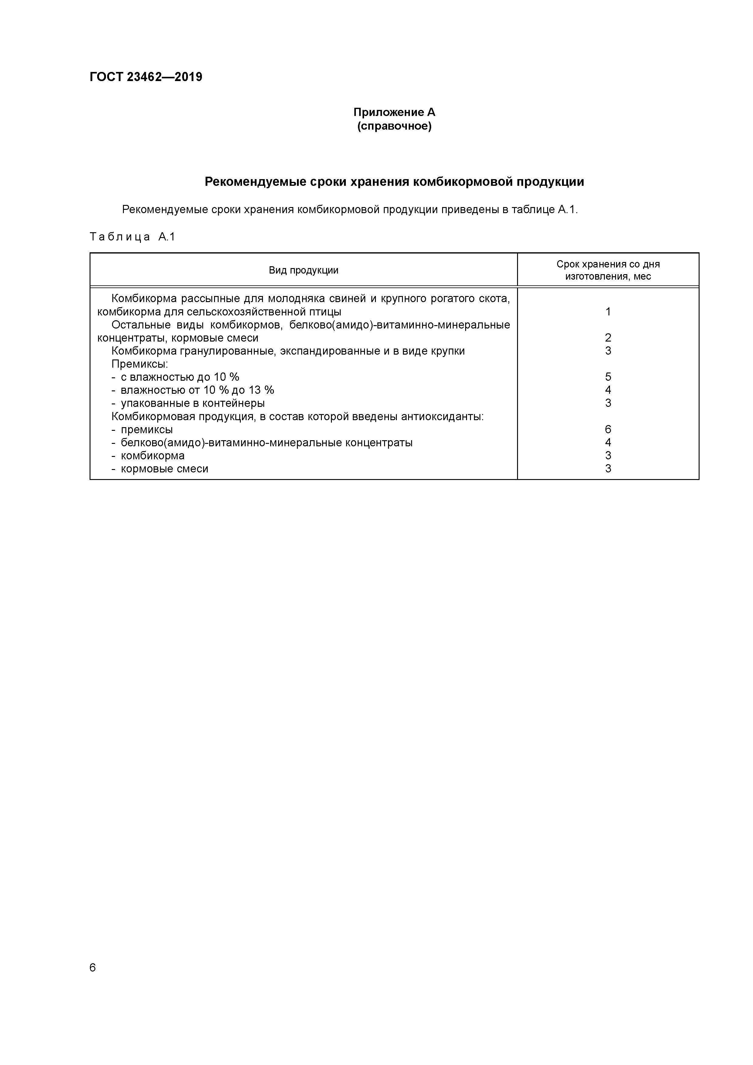 Режимы и способы хранения комбикормов. ветеринарно-санитарные правила к организациям для хранения и реализации кормов и кормовых добавок для непродуктивных животных, в том числе рыб