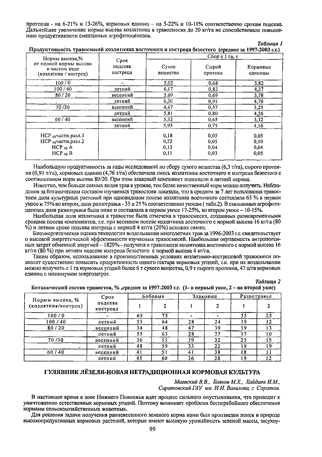 Кострец безостый — описание многолетней травы, как и когда сеять