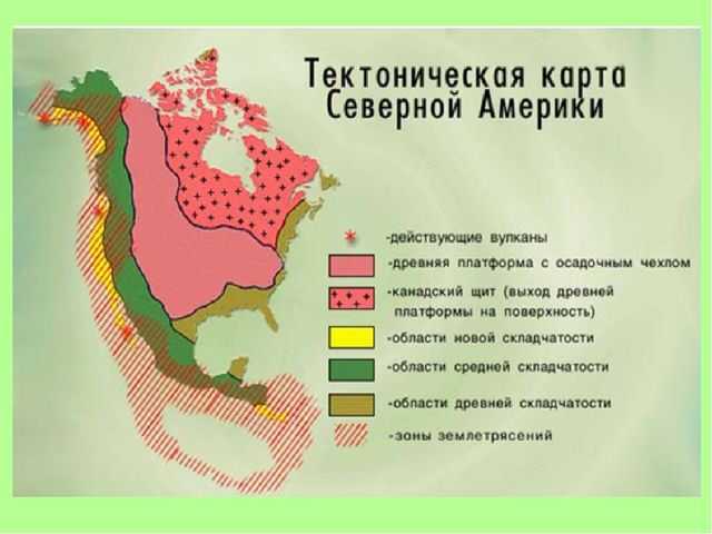 Рельефы америки типы и характеристики