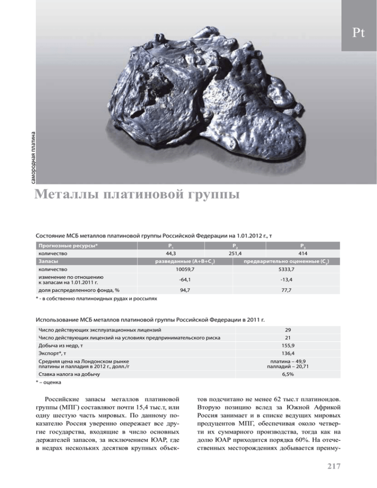 Какой минерал содержит медь