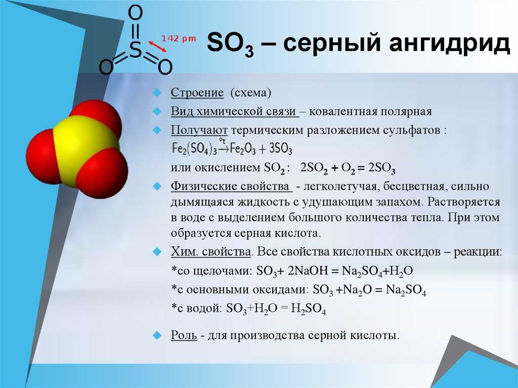 Сернистый ангидрид сообщение по обж