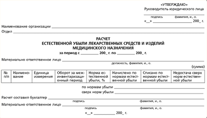 Хранилища для картофеля
