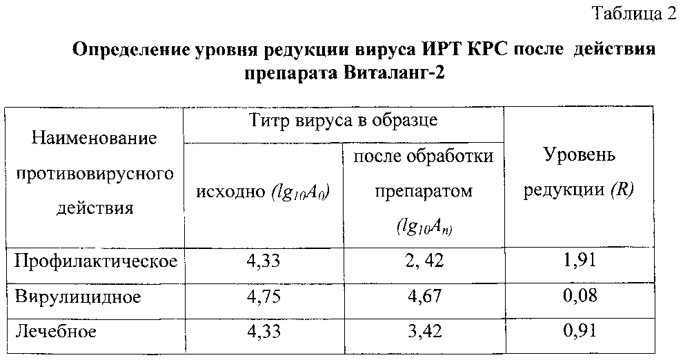 Инфекционный ринотрахеит крс