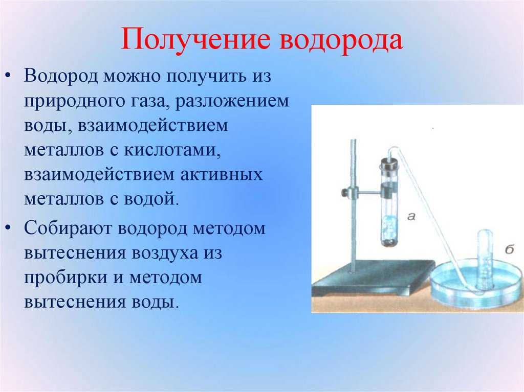 Химические свойства кислорода
