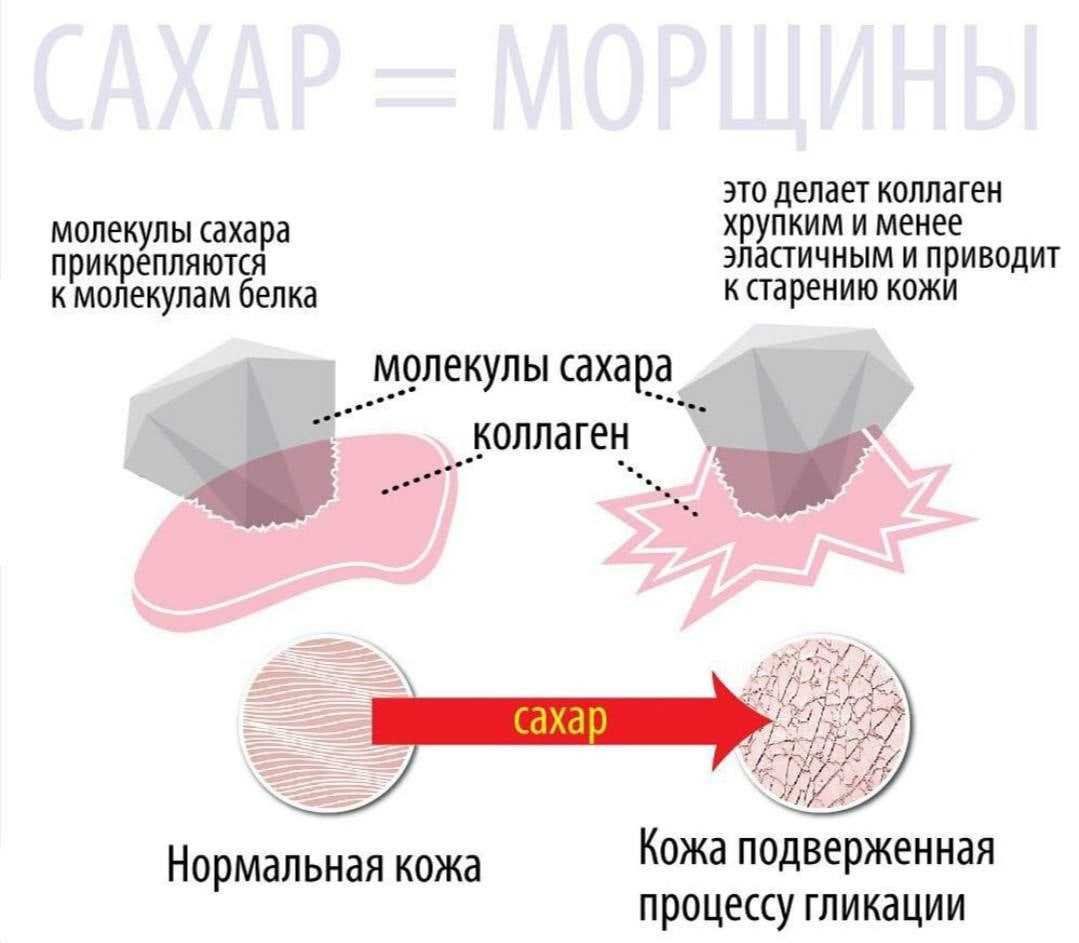 Тиодигликоль
 - большая энциклопедия нефти и газа, статья, страница 3