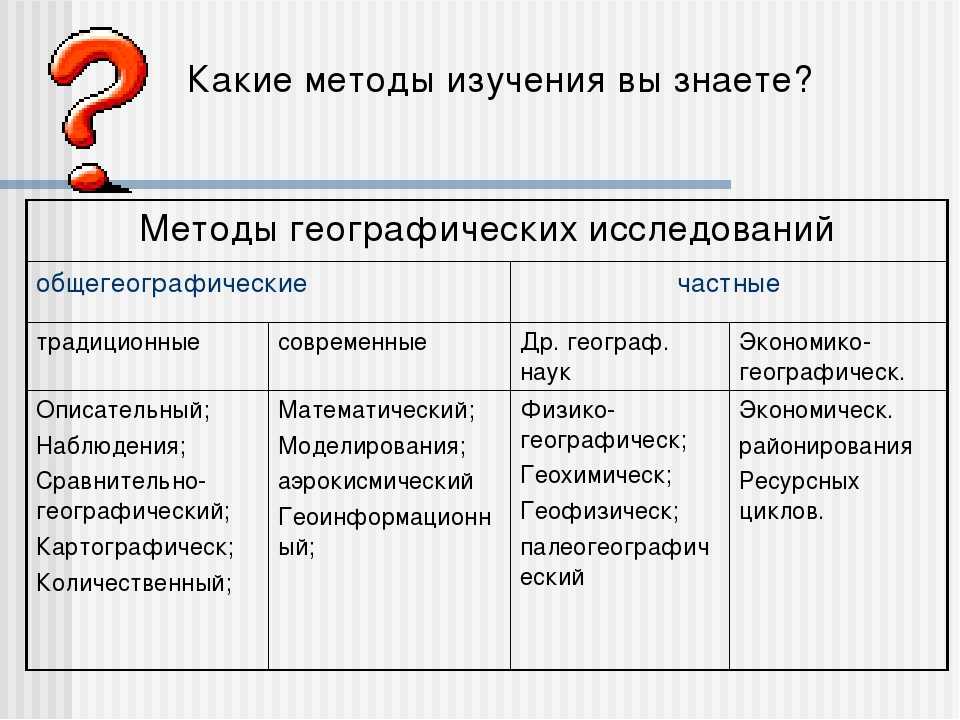 Астрономический ежегодник на 2020 год · ипа ран