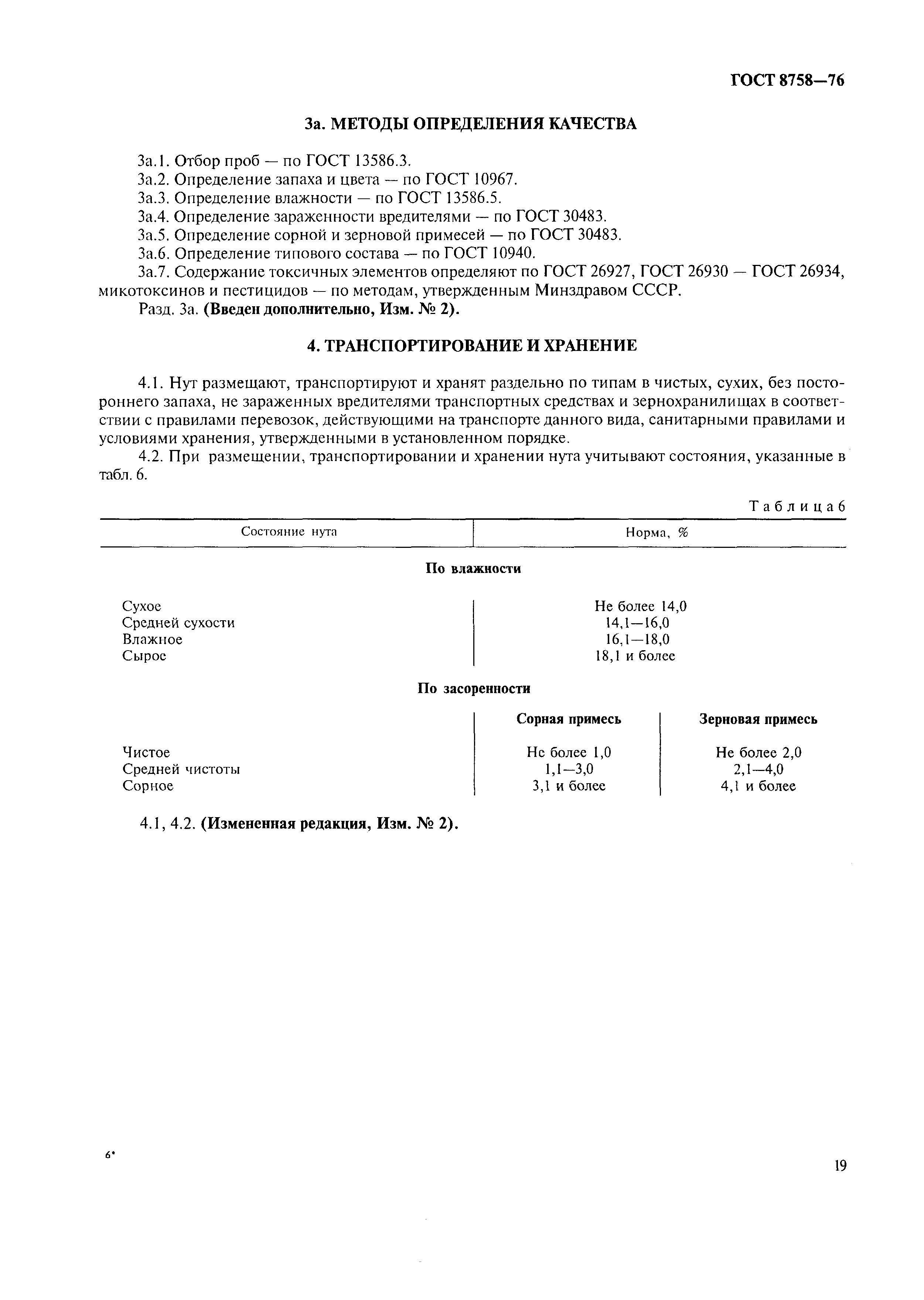 Органолептические свойства зерна пшеницы