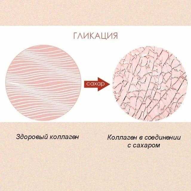 Меркаптоэтанол - abcdef.wiki