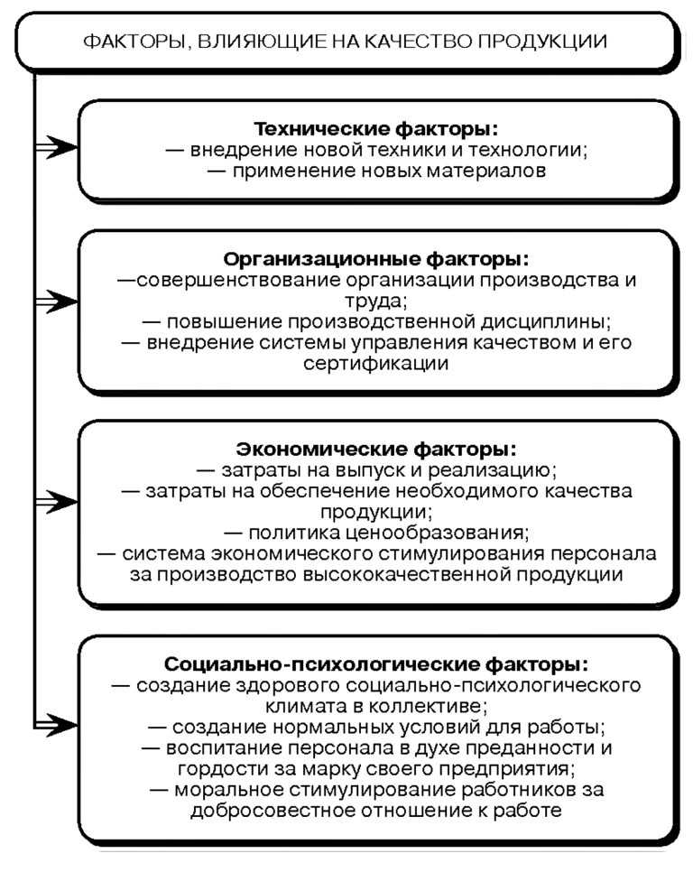 Читать онлайн книгу строение, характеристика и свойства древесины - илья мельников бесплатно. 1-я страница текста книги.