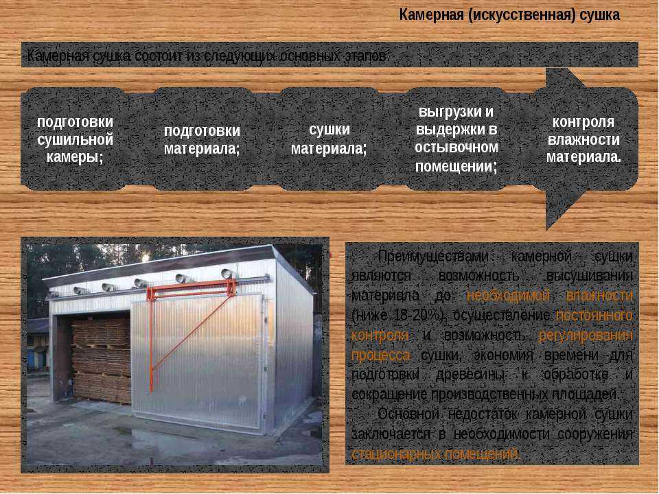 Сушка древесины: виды и технология