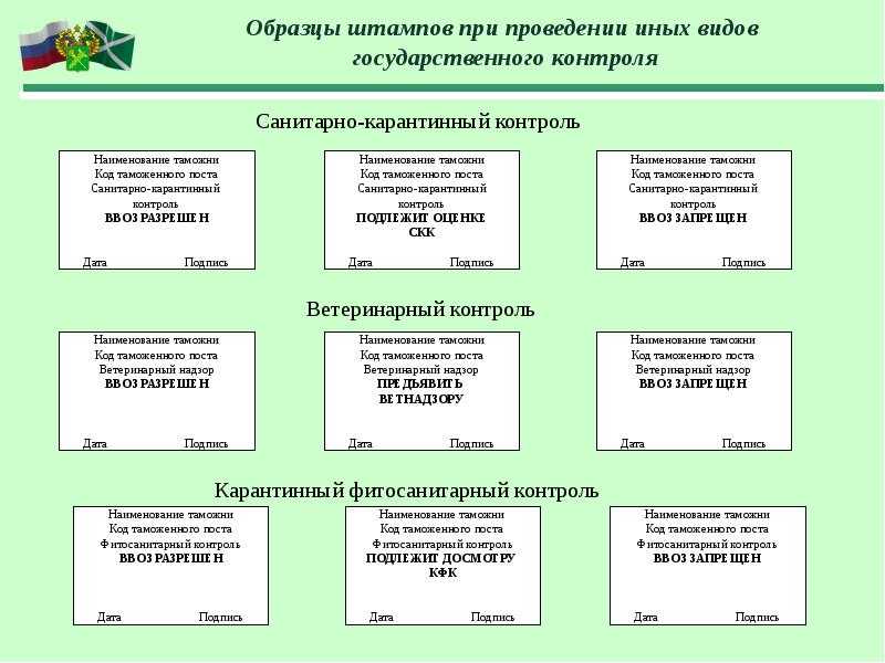 Федеральный закон российской федерации