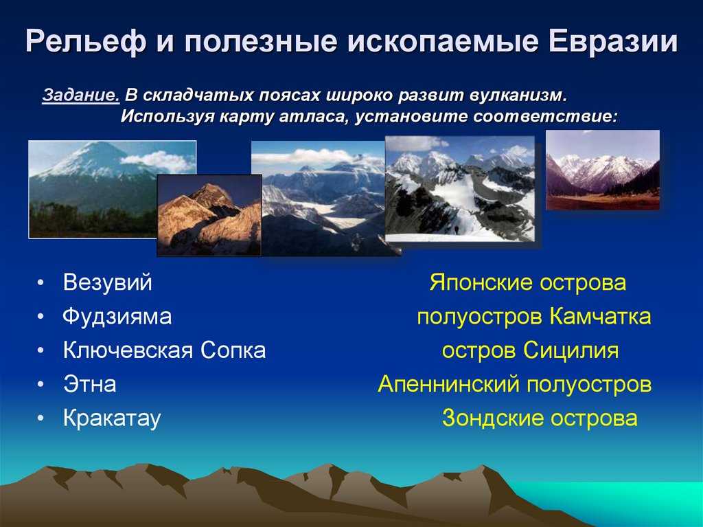 Западно-сибирская платформа