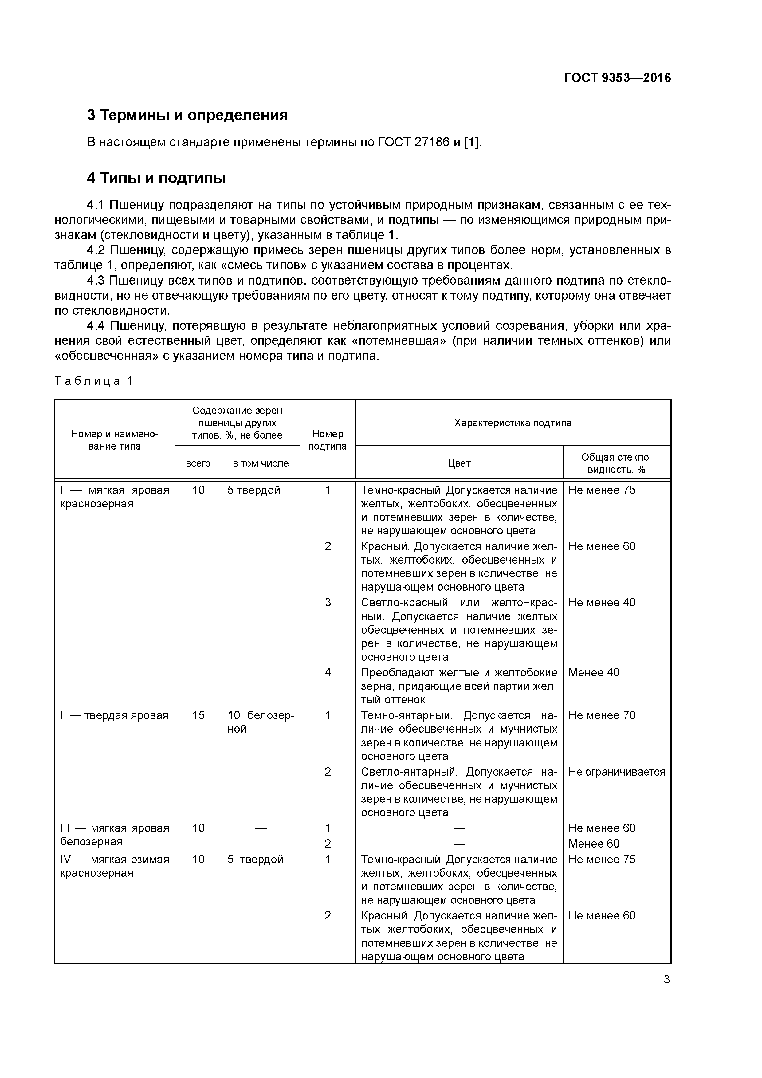 Контроль качества зерна. как оценивается, основные показатели и требования к качеству зерна