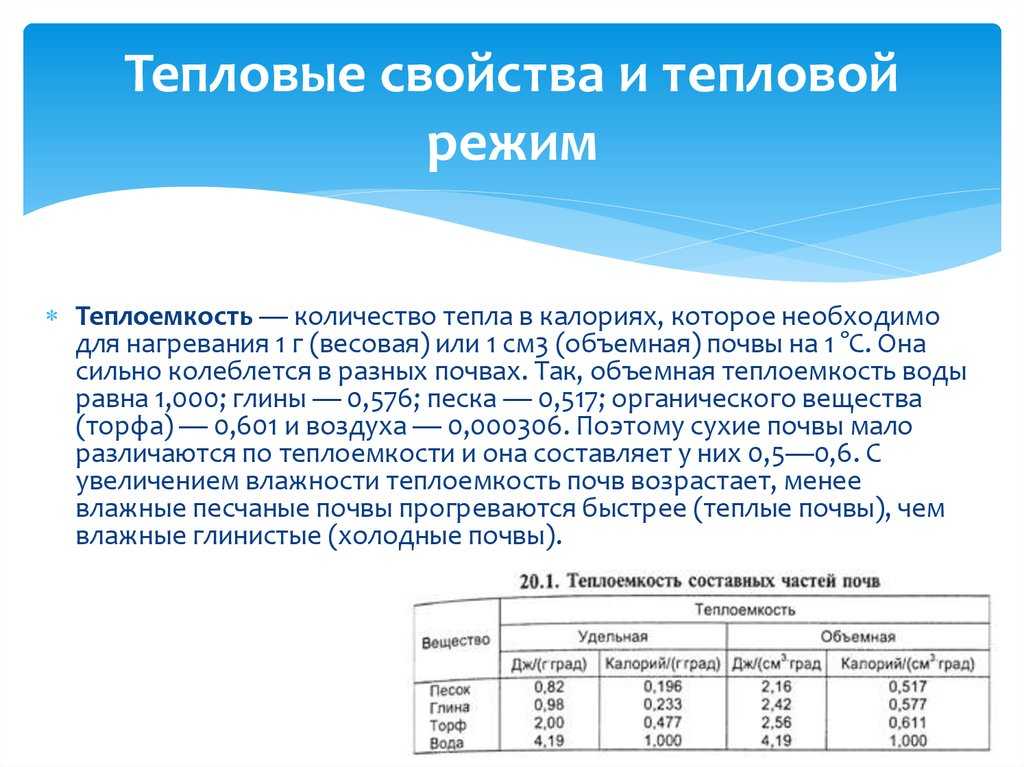 Температура почв. тепловой режим почв презентация, доклад, проект на тему