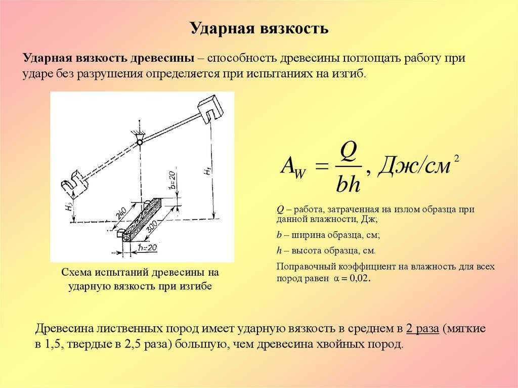 Деформативность металлодеревянной фермы с элементами из цельной древесины, усиленными стальными тонкостенными профилями | предотвращение аварий зданий и сооружений