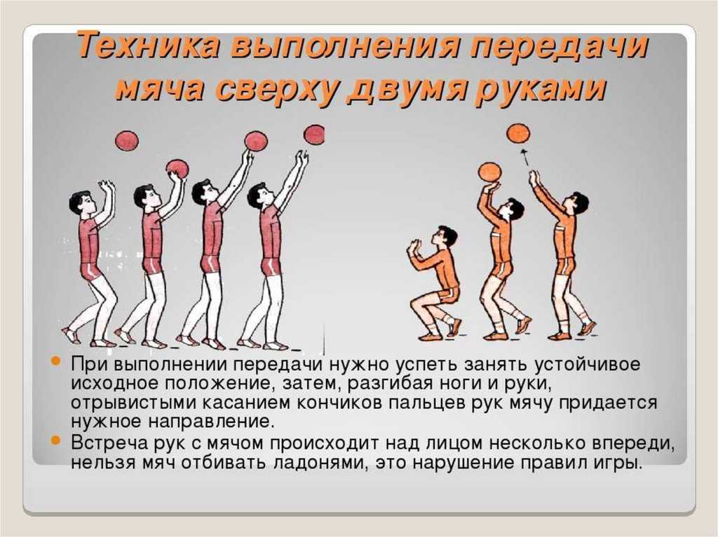 Отбивка что где когда