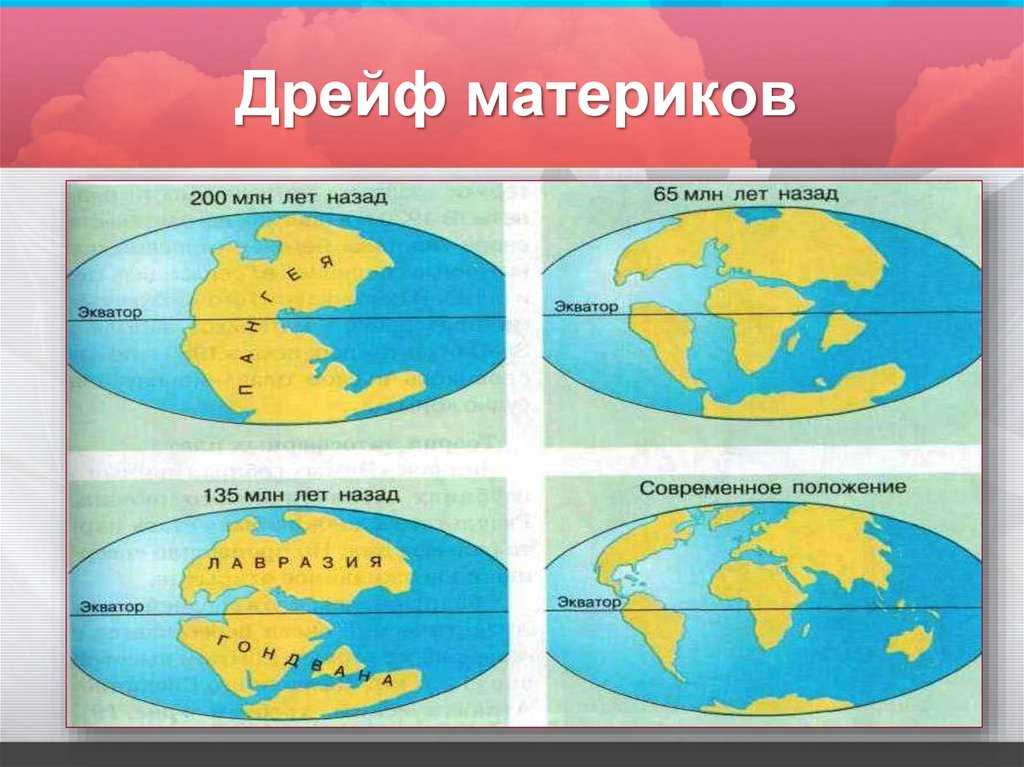 Теория континентального дрейфа: революционная и значимая