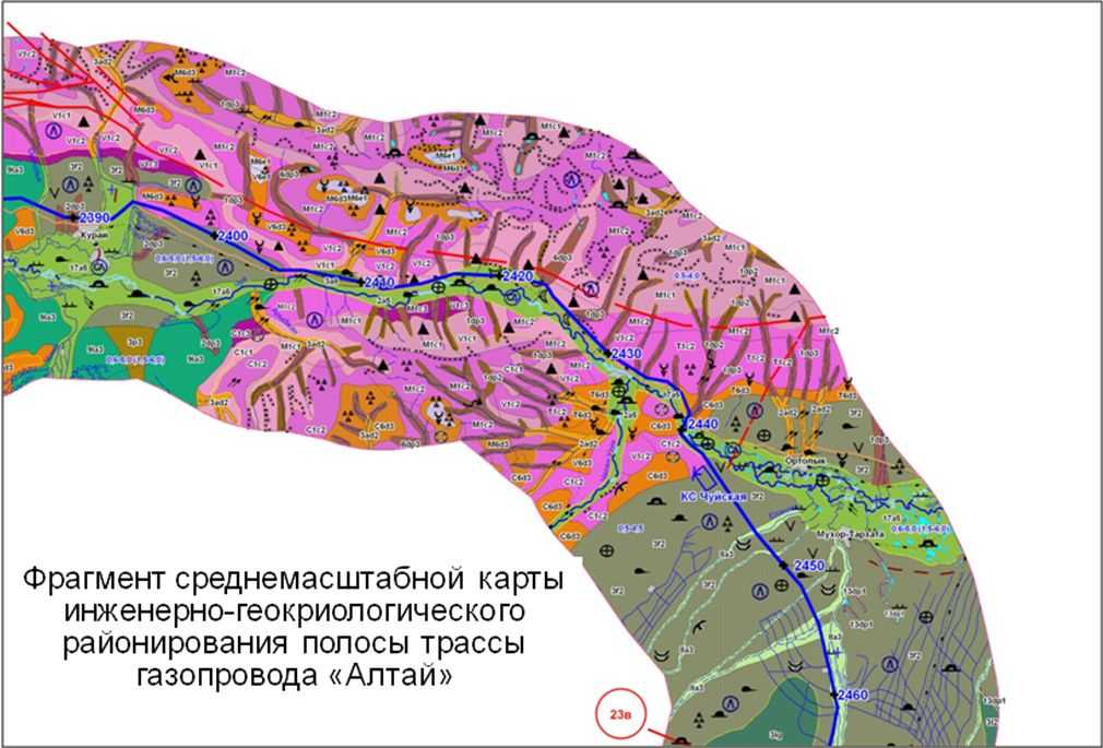 Истина
