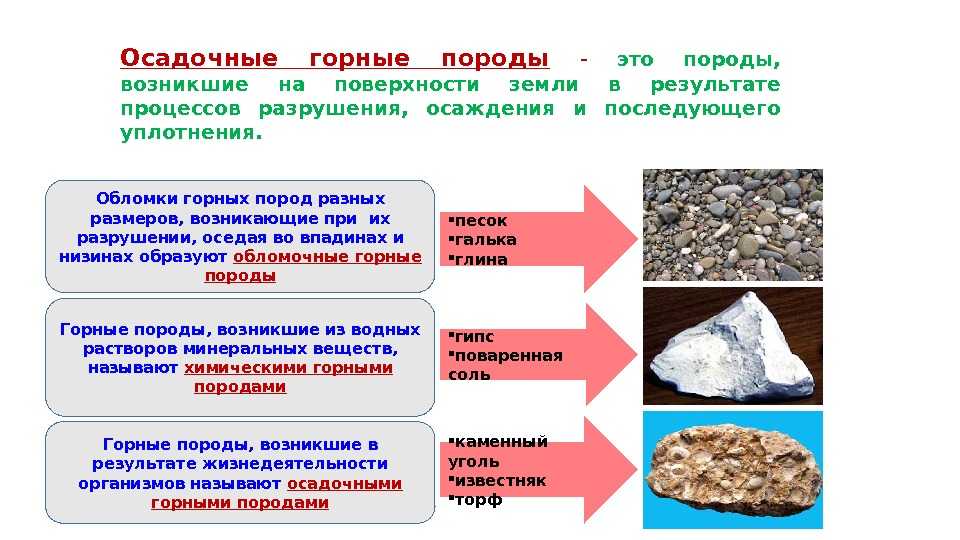 Горные породы и их свойства