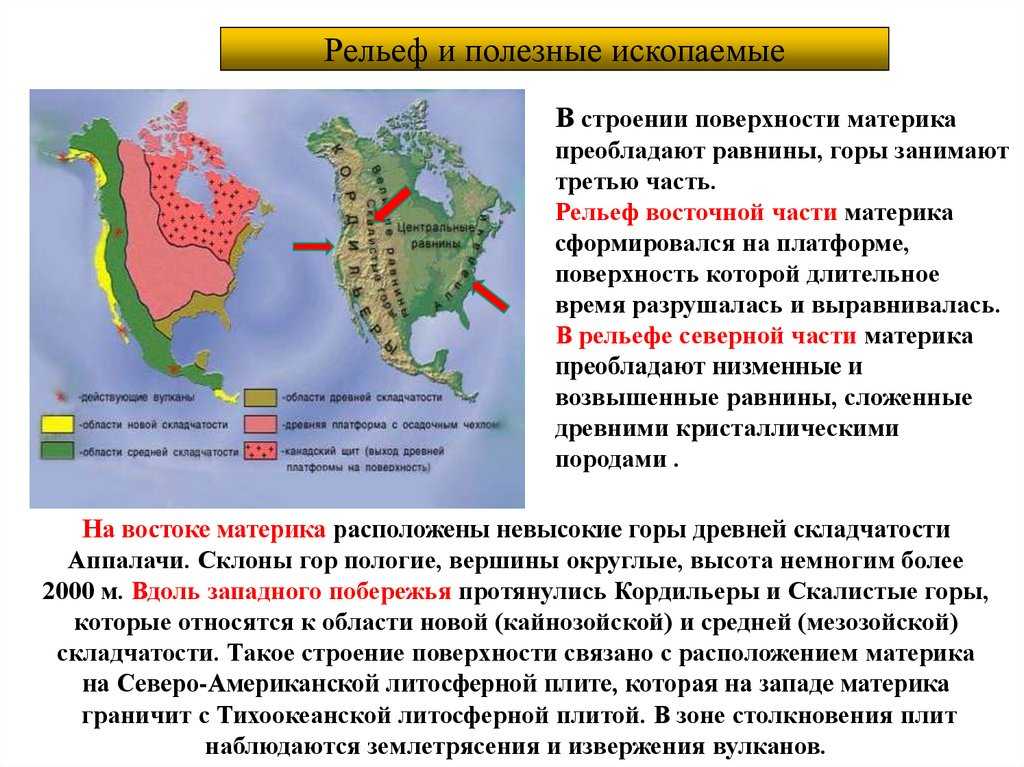 Северная америка