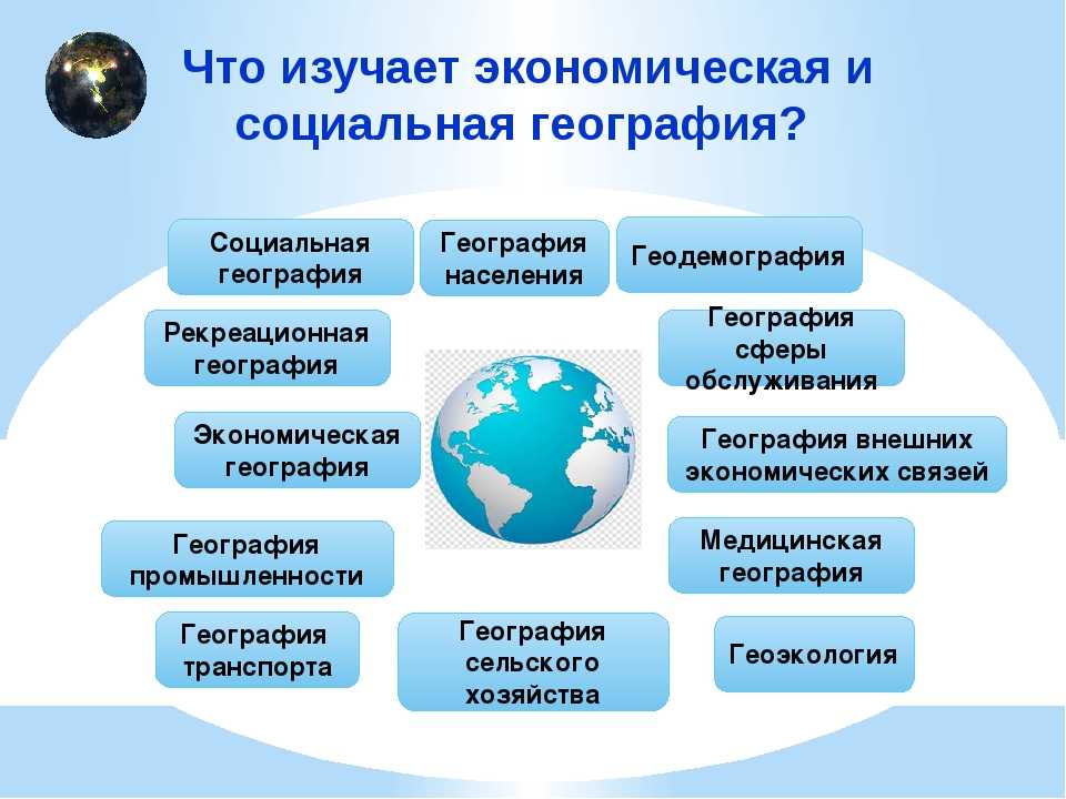 Константинова т., кузнецова е. 	 |
что изучает география | журнал «география» № 31/2004