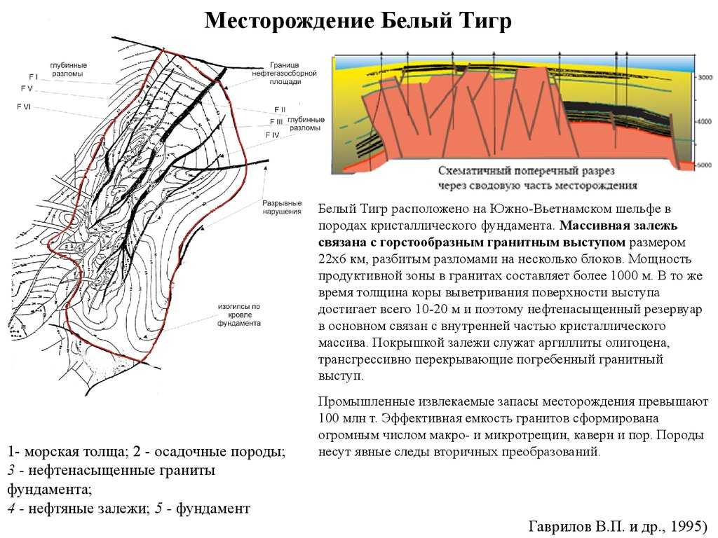 Разлом в земле глубина