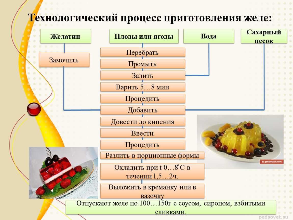 Особенности хранения плодов с современных фруктохранилищах с применением новых технологий  |  аппяпм