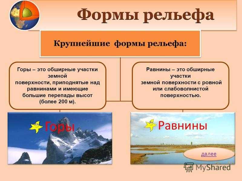 Представление о развитии земной поверхности. основные черты развития геосферы и планетарная дифференциация ее ландшафтов - реферат