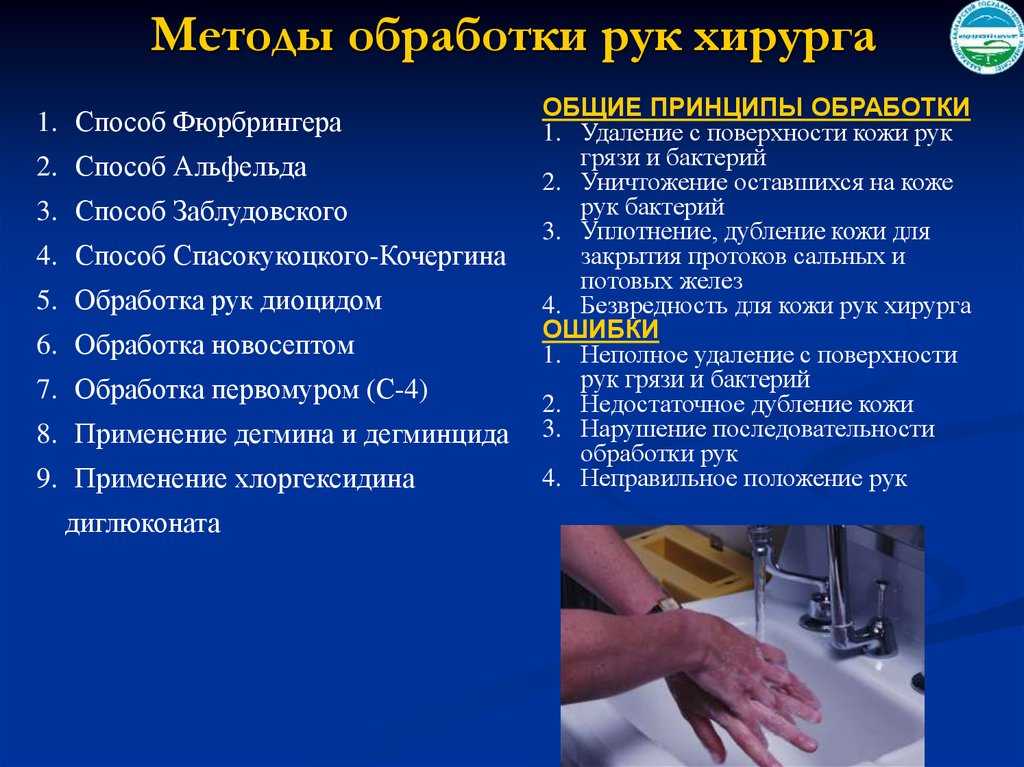Обработка рук хирурга - med24info.com