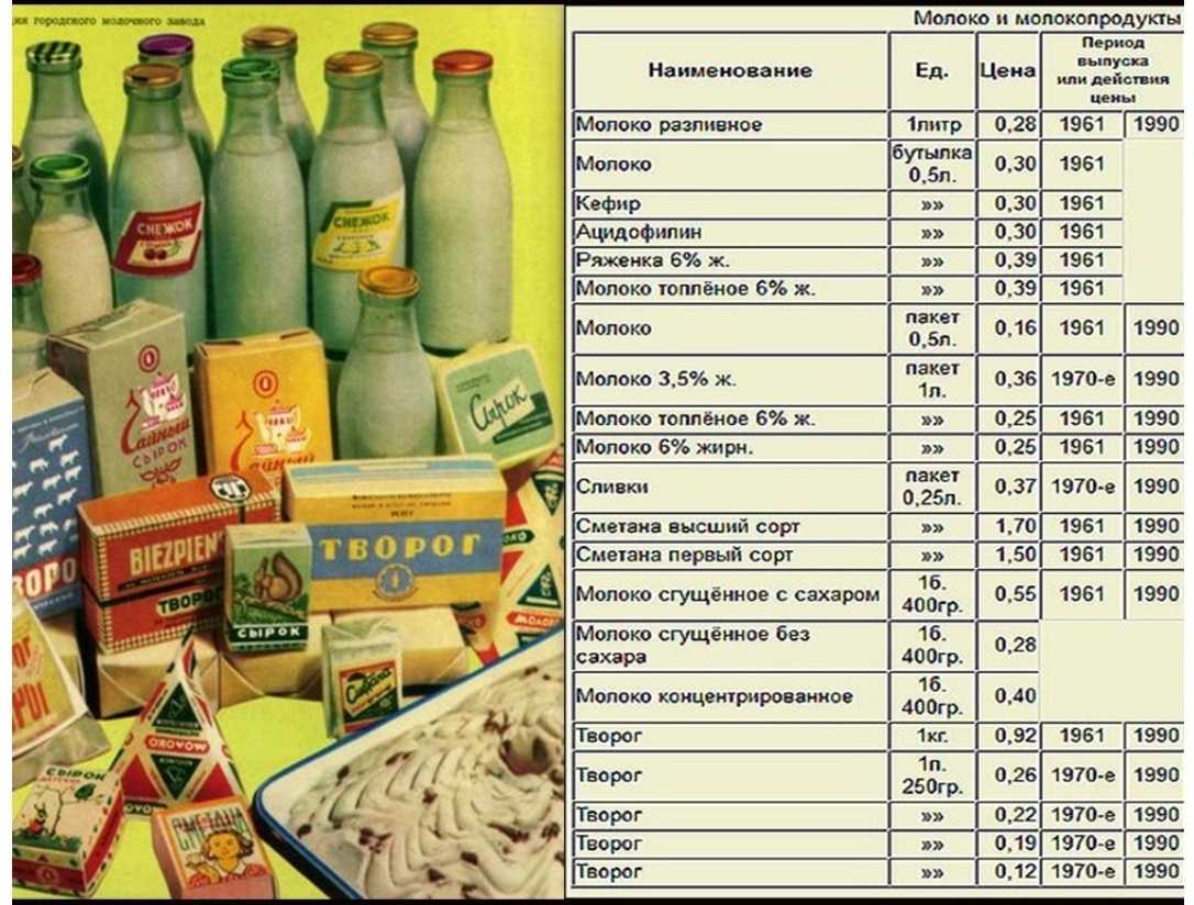 Презентация на тему: "лекция 2. биохимия зерна. характеристика веществ. вода в зерне.". скачать бесплатно и без регистрации.