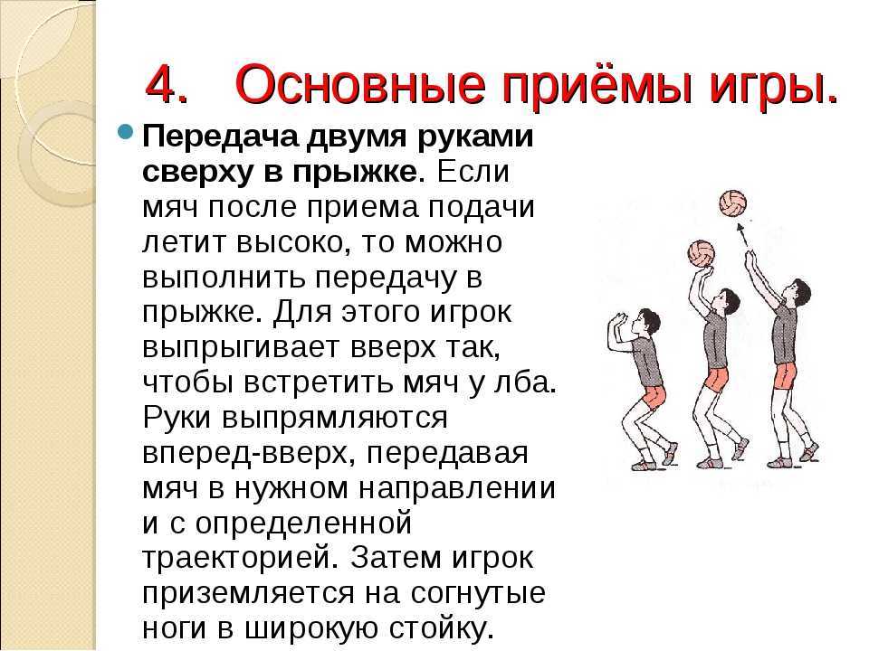 Отбивка: что это такое, где использовать и когда пригодится - полное руководство | название сайта