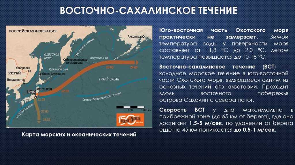 Особенности географического расположения охотского моря