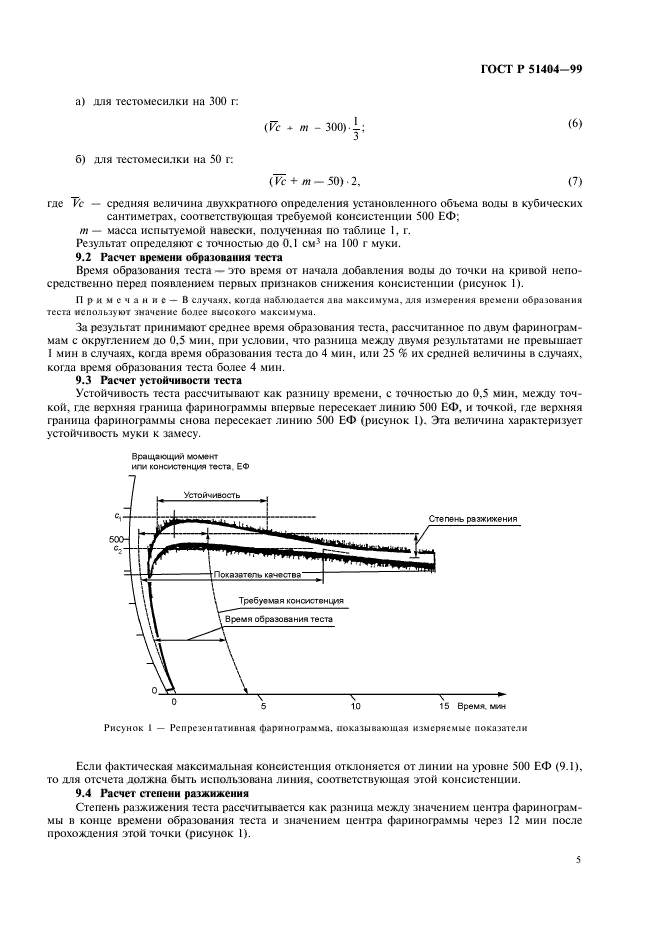 Гост р 51404-99 мука пшеничная. физические характеристики теста. определение водопоглощения и реологических свойств с применением фаринографа