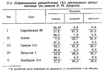 Web ирбис