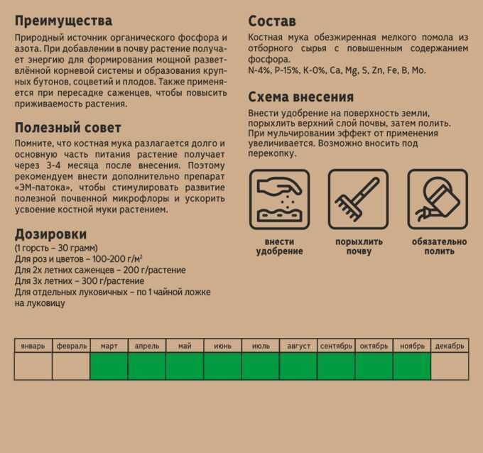 Можно ли смешивать золу с костной мукой?
