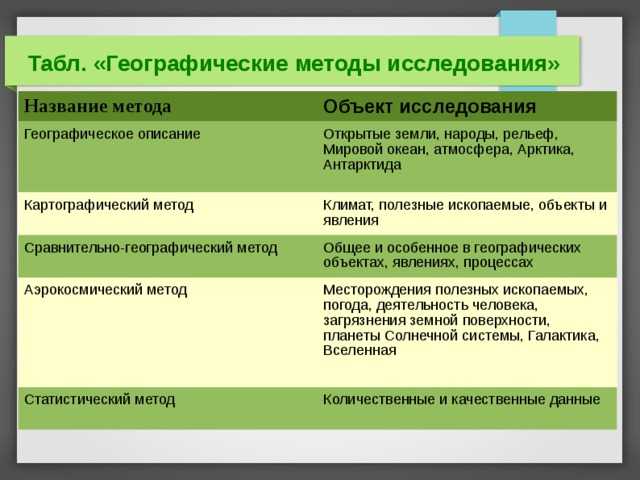 Геодезия
для специальности 5в070700 горное дело
лектор : ожигина светлана презентация, доклад, проект