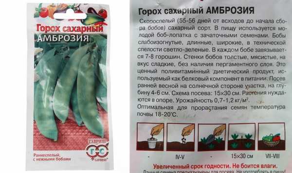Биологические особенности гороха кратко